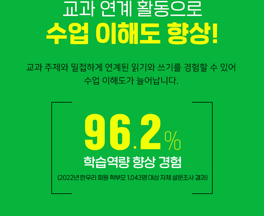  輺 100%!