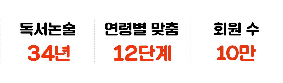 г ǥ ѿ츮