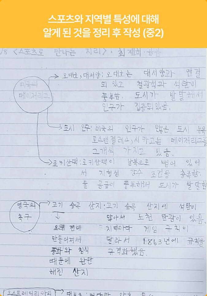   ۼ(2)