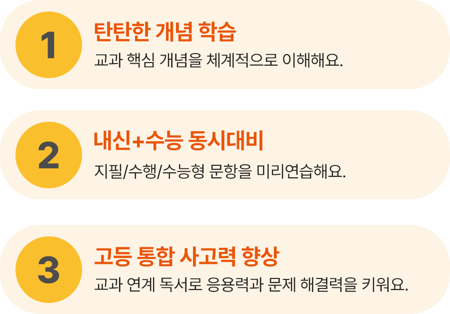 ���ջ�ȸ �н� ȿ��